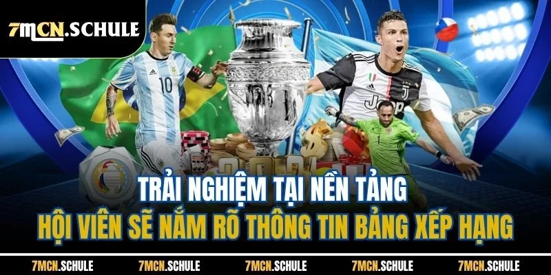 7M - 7MCN Tỷ Số Thời Gian Thực 24/7 - KQBD Trực Tuyến Hôm Nay 254 Trải nghiệm tại nền tang hội viên sẽ nắm rõ thông tin bảng xếp hạng